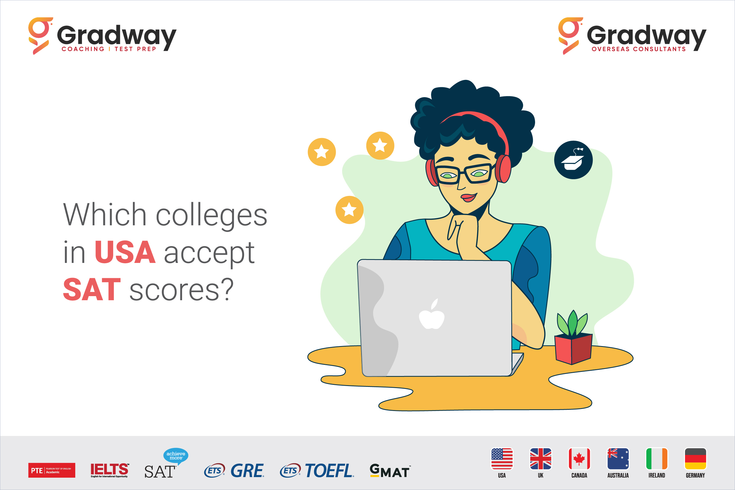 Universities in the USA in 2021 for students with low scores | Gradway